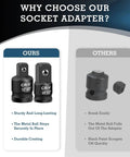 Image comparing Eight Piece Impact Socket Adapter And Reducer Set For Quarter Through One Inch Drives with inferior options, highlighting quality.