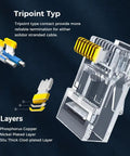 100 Pack RJ45 Cat6 Pass Through Connectors For Solid Or Stranded UTP Cable, Modular Plugs, Easy Crimp Termination, Supports 24 To 26 AWG And Up To 6.1mm OD, Pro Grade For Home Office Networking And DIY Cabling, clear pass-through plug with 3-layer gold-plated contacts