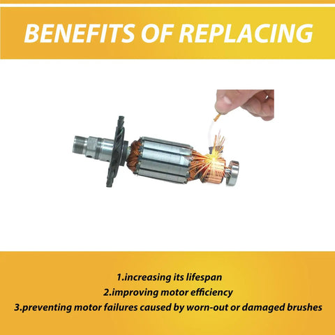Benefits of replacing worn brushes for electric motors showing sparks, illustrating motor efficiency and longevity.