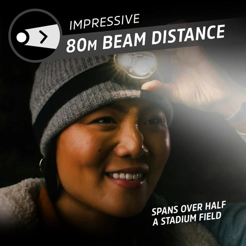 Person using Vision HD Plus LED Headlamp Pro 4 Pack, IPX4 Water Resistant Hands Free Headlight at night, 80m beam distance.