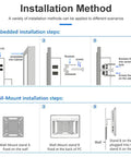 Installation method instructions for Tough As Nails 15 Inch Industrial Tablet Computer with embedded and wall-mount steps.