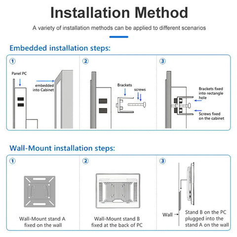 Installation method instructions for Tough As Nails 15 Inch Industrial Tablet Computer with embedded and wall-mount steps.