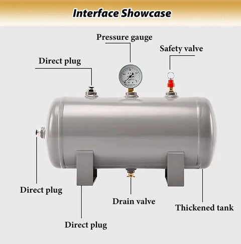 Heavy Duty Carbon Steel Portable Air Compressor Tank With Drain Valve Lightweight Small Air Canister For Car Truck Tires 2.1 Gallon 8L Gas Receiver High Pressure Reservoir Up To 180 PSI Sturdy Durable Storage Vessel