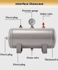 Heavy Duty Carbon Steel Air Reservoir Tank 6.3 Gallon Portable Storage Container With Fittings showing gauge and valves.