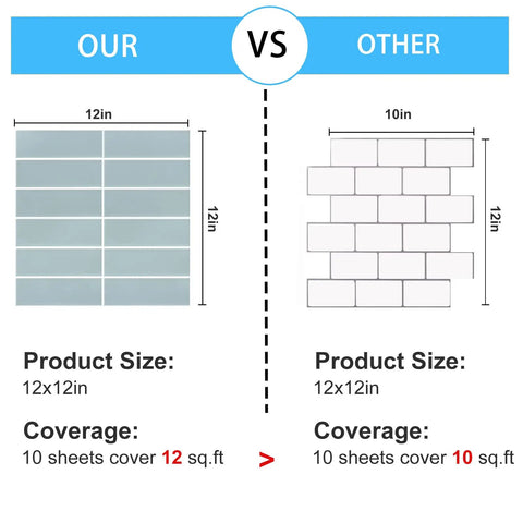 Comparison of Airy Blue Peel And Stick Kitchen Backsplash Upgrade with 12x12 tile size against a 10x12 competitor tile size image.