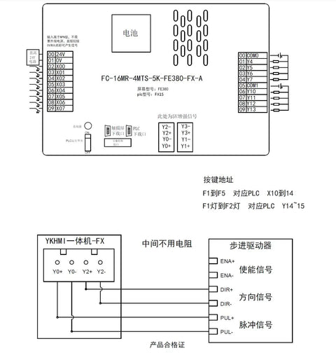 Wiring diagram of 3.8 Inch PLC HMI All In One Controller For FX1S And 16MR with 8 input, 8 relay output, dual high speed pulse.