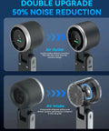 Portable Handheld Turbo Fan With Five Gear Wind USB C Rechargeable Power Up To 12 Hours Of Beat The Heat On The Go Cool Air 3 In 1 Air Turbo Tech Cooling showing air outlet and intake design for noise reduction.