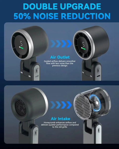 Portable Handheld Turbo Fan With Five Gear Wind USB C Rechargeable Power Up To 12 Hours Of Beat The Heat On The Go Cool Air 3 In 1 Air Turbo Tech Cooling showing air outlet and intake design for noise reduction.