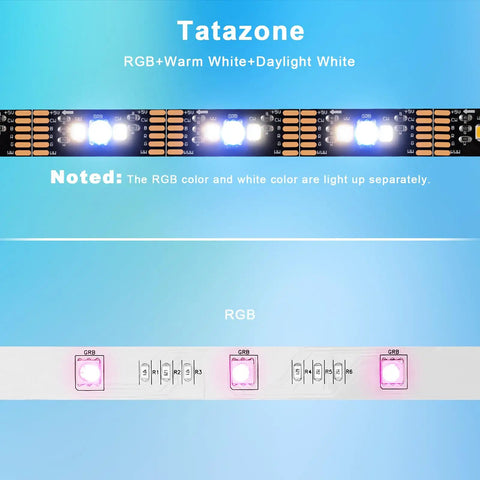 60 To 65 Inch TV Backlight Kit With App Control RGBWW LED Strips close-up showing RGB and white LED lights on a blue background.