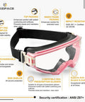 Pink Safety Goggles For Men And Women With Adjustable Strap And Two Ways To Wear Over Glasses, Anti Fog, Impact Resistant, ANSI Z87.1 Plus Certified Full Seal Eye Protection For Worksite, Lab Or Shop, displayed with features labeled, foam padding and interchangeable arms shown