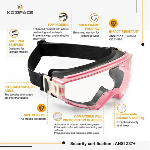 Pink Safety Goggles For Men And Women With Adjustable Strap And Two Ways To Wear Over Glasses, Anti Fog, Impact Resistant, ANSI Z87.1 Plus Certified Full Seal Eye Protection For Worksite, Lab Or Shop, displayed with features labeled, foam padding and interchangeable arms shown