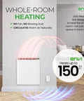 Sleek Wifi Wall Heater Kick The Winter Chill Legit Game Changer App Controlled Smart No Hub Required Alexa Compatible Energy Saving thermal convection unit on a wall, heating a room.
