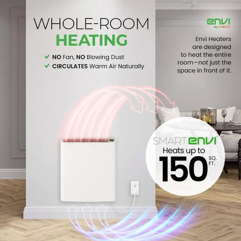 Sleek Wifi Wall Heater Kick The Winter Chill Legit Game Changer App Controlled Smart No Hub Required Alexa Compatible Energy Saving thermal convection unit on a wall, heating a room.