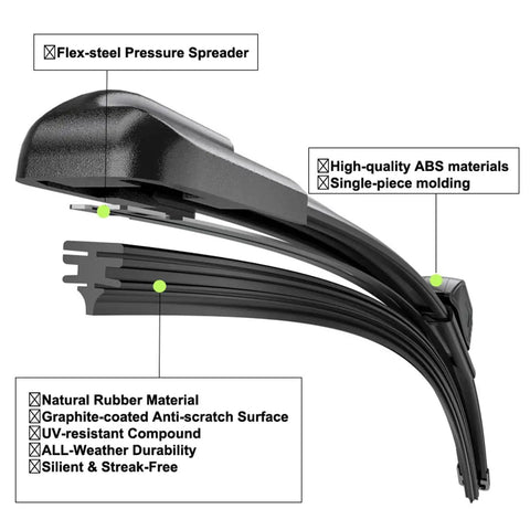 Beam Wiper Blades for Tesla Model Y 26 By 20 Inch All Season Direct Fit Windshield Wipers 2018 2025 detail view showing flex-steel pressure spreader