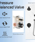 Sleek Matte Black All In One Shower System With Rain Shower Head And Handheld High Pressure 15 Settings Dual 2 In 1 Fixtures Brass Valve Included Easy Install Durable Finish, showing pressure balanced valve details and shower system.