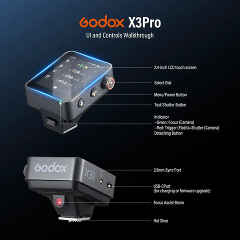 X3 Pro C 2026 TTL Flash Trigger For Canon with 2.4GHz transmitter, LCD touchscreen, showing control buttons, USB-C port details