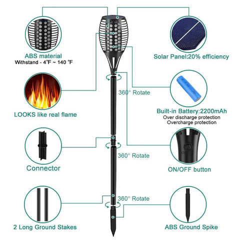 Diagram showing components of 4 Pack 43 Inch Solar Torch Lights With 96 LEDs, Outdoor Waterproof Landscape Pathway Lighting, Realistic Flickering Flame Effect For Patio Vibes, Dusk To Dawn Auto On Off, Yard Garden Decor.