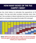 Chart showing boxes needed of Walk In The Park Plush Carpet Tiles With Built In Padding 18x18 Peel And Stick Flooring Squares