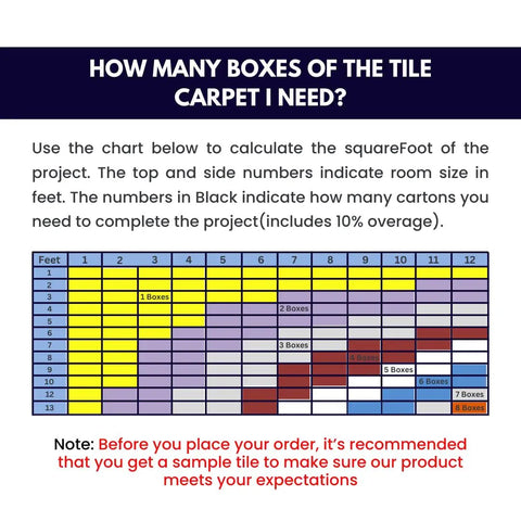 Chart showing boxes needed of Walk In The Park Plush Carpet Tiles With Built In Padding 18x18 Peel And Stick Flooring Squares