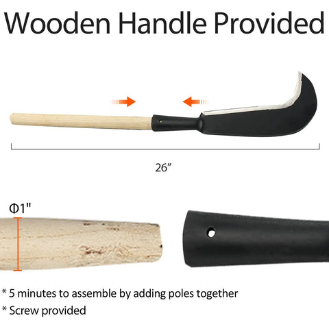 Beefy Heavy Duty Steel Machete With Wooden Handle For Clearing Brush And Small Trees, showing assembly details