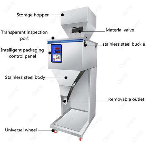 Plug And Play Automatic Granular And Powder Filling Machine Quantitative Dispenser Stainless Steel with inspection port and control panel