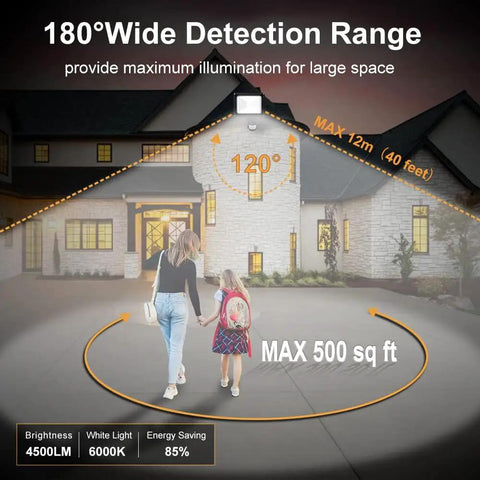 Bright 50W Motion Sensor LED Flood Light Plug In Outdoor Security Lamp No Fuss With 4500LM Output IP66 Waterproof Auto On Off 6500K Daylight US 3 Prong Plug For Garage Warehouse Billboard Stairs