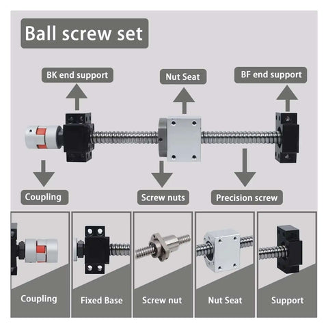 Premium Ball Screw Kit featuring 25mm SFE2525 Large Lead Linear Guide With BKBF End Support Plus Coupling For Smooth And Ultraquiet High Precision Motion Control That Lasts A Long Time. ball screw set diagram