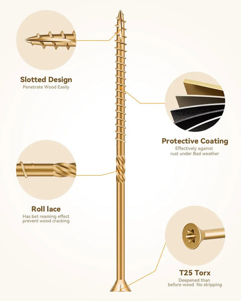 100 Count 10x5 Deck Screws For Exterior Wood Tan Color Rust Resistant Epoxy Coated Heavy Duty Construction Screws diagram