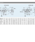 Technical drawing and dimensions for One Half Inch Port Air Prep FRL Combo Unit With Filter Regulator Lubricator for Pneumatic Systems