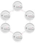 Wireless Interconnected Smoke Detectors 10 Year Battery 6 Pack arranged in a circle, showcasing seamless connectivity.