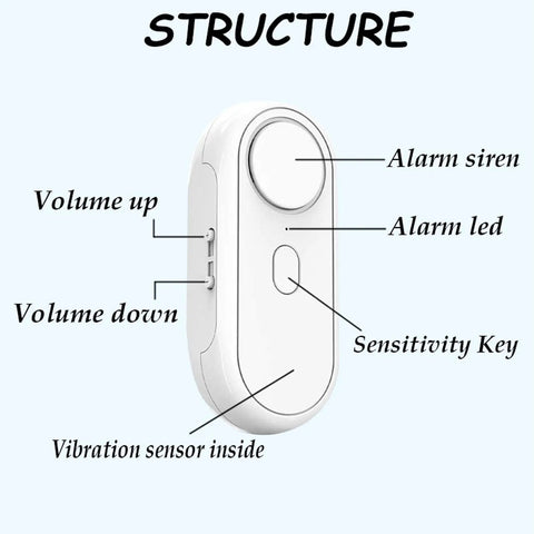 Glass Break Alarm Sensor 65-120 dB Range With Adjustable Sensitivity, side view with volume buttons and vibration sensor