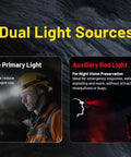 Beefy 3000 Lumen USB C Rechargeable Headlamp With Zoomable Beam Floodlight To Spotlight White And Red Beams dual light sources