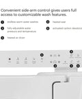 Knockout Comfort And Built Like A Tank Commercial Bidet Toilet Seat With Heated Cushion And Warm Air Dryer Featuring Open Front Lidless Design Side Control Arm and Self Cleaning Stainless Steel Nozzle For Hotels And Offices In White side control panel with customizable wash features.
