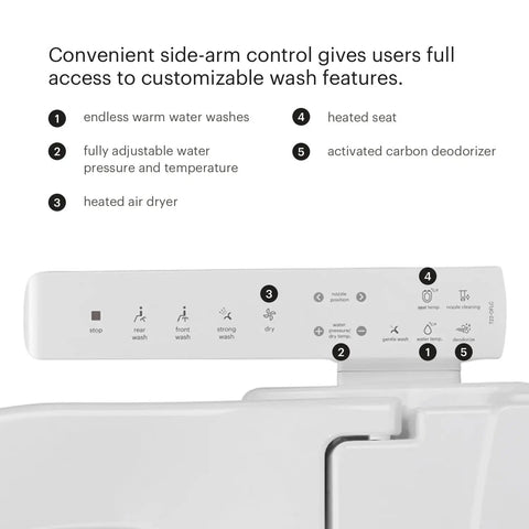 Knockout Comfort And Built Like A Tank Commercial Bidet Toilet Seat With Heated Cushion And Warm Air Dryer Featuring Open Front Lidless Design Side Control Arm and Self Cleaning Stainless Steel Nozzle For Hotels And Offices In White side control panel with customizable wash features.