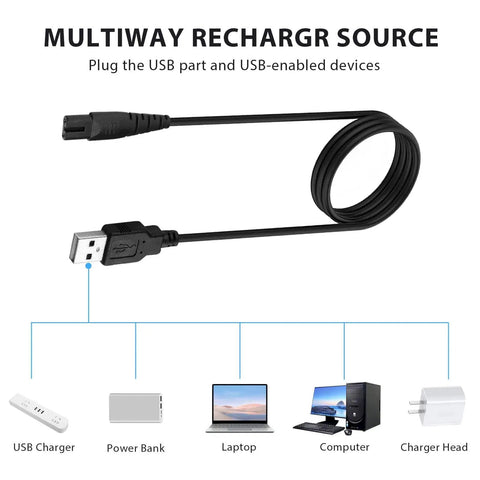 Universal Water Flosser Charger For All The Big Brand Names Works With Nicwell, Fairywill, Aquasonic USB-A cable displayed with devices