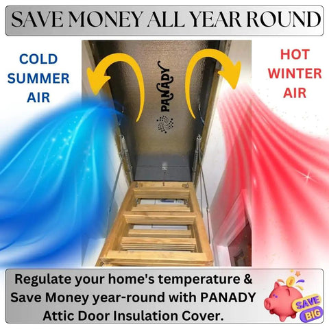 Attic Stairs Insulation Cover 25x54x11 Inch, Class A Fireproof Attic Door Insulation showing air flow control.