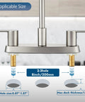 Top Shelf 8 Inch Centerset Kitchen Faucet With Dual Handles And High Arc 360 Swivel Spout In Sleek Brushed Nickel mounting details for three hole sinks.