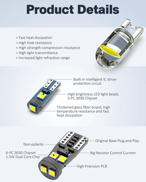 Product details of Dope 42 Piece LED Interior Car Lights Kit with Dome Map and Door Bulbs, showing specifications and LED components.