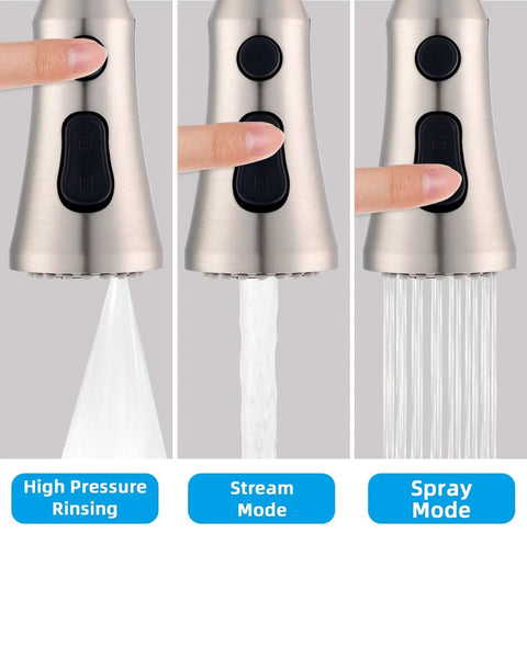 Real Deal Pull Down Kitchen Faucet Replacement Sprayer Head With Dual Push Buttons And High Pressure Rinse showing high pressure rinsing, stream, and spray modes.
