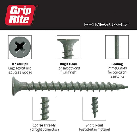 Polymer Coated Size 8 Deck Screw With Coarse Threads And Bugle Head Gray 5 Lb Box Pro Grade Primeguard 10 Outdoor Rated For Treated Lumber Sharp Point