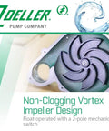 Non-Clogging Vortex Impeller of Waste Mate 267 Sewage Pump Half Horsepower Submersible Heavy Duty For Sewage Effluent Or Dewatering