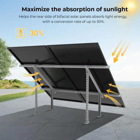 Expandable Solar Panel Ground Mount Bracket Kit With Adjustable Tilt For Two Large Panels Up To 590W in sunlight absorption display