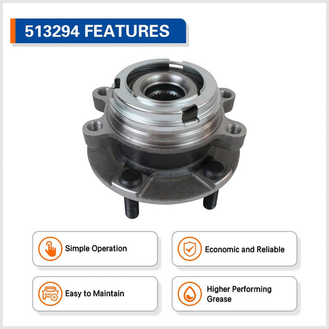 Front Wheel Hub And Bearing Assembly For Nissan Altima 2007 2012 2.5L 4 Cylinder Five Lug With Encoder ABS Replacement