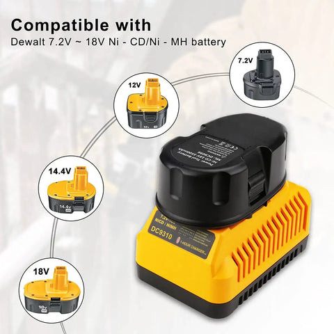 Fast 1Hour Or Less Battery Charger For 7.2V 14.4V And 18V NiCd NiMH Tool Batteries Compatible With 7.2V Through 18V Packs