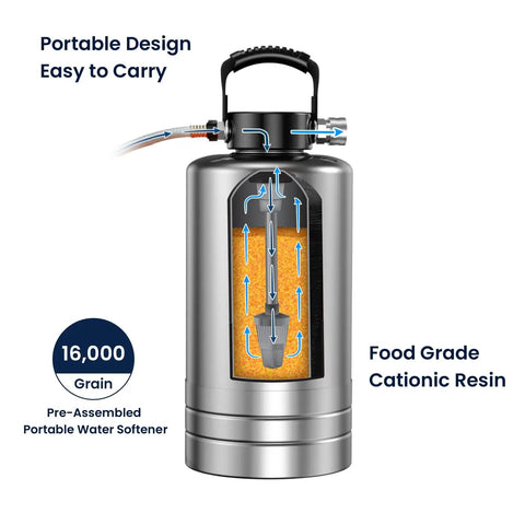 Portable RV Water Softener 16,000 Grain With Stainless Steel Tank Built Tough And Garden Hose Quick Connects For RVs