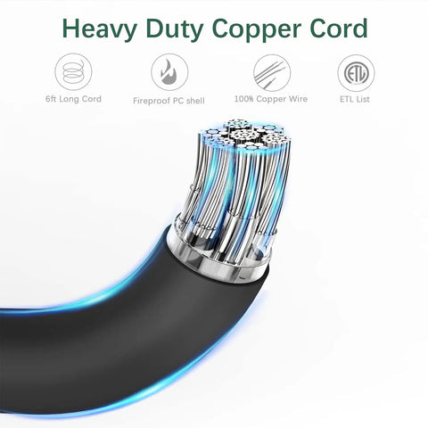 Heavy Duty Power Strip With USB C And Two USB A Ports 12 AC Outlets copper wire cross-section