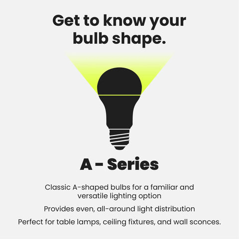 A19 LED Light Bulbs 60W Equivalent Non Dimmable 800 Lumens E26 Standard Base 2700K Soft White A-series illustration