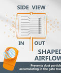 Side view illustration of 4-Inch Integrated Blast Gate Dust Collection Fitting With Clog-Resistant Anti-Gap Design showing airflow direction.