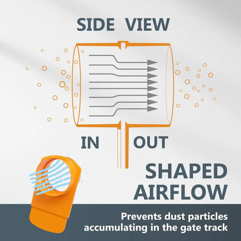Side view illustration of 4-Inch Integrated Blast Gate Dust Collection Fitting With Clog-Resistant Anti-Gap Design showing airflow direction.