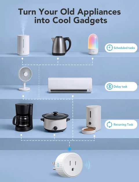 4 Pack Smart Plugs With Bluetooth Or WiFi Stability connected to various home appliances.